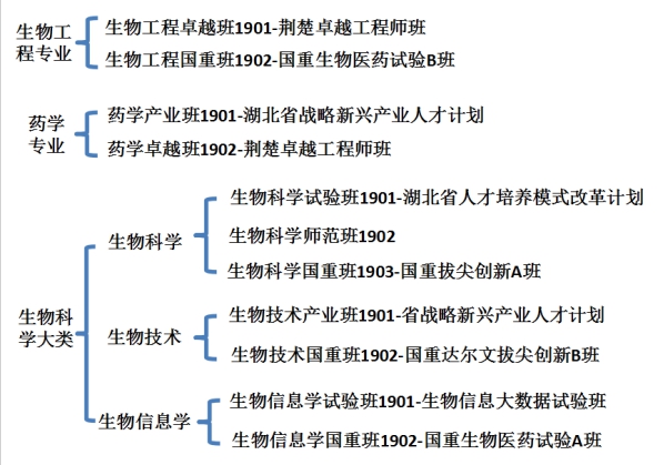 学院简介 欢迎访问